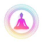 Wellness 3 workspace negativity